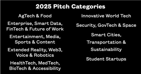 sxsw categories